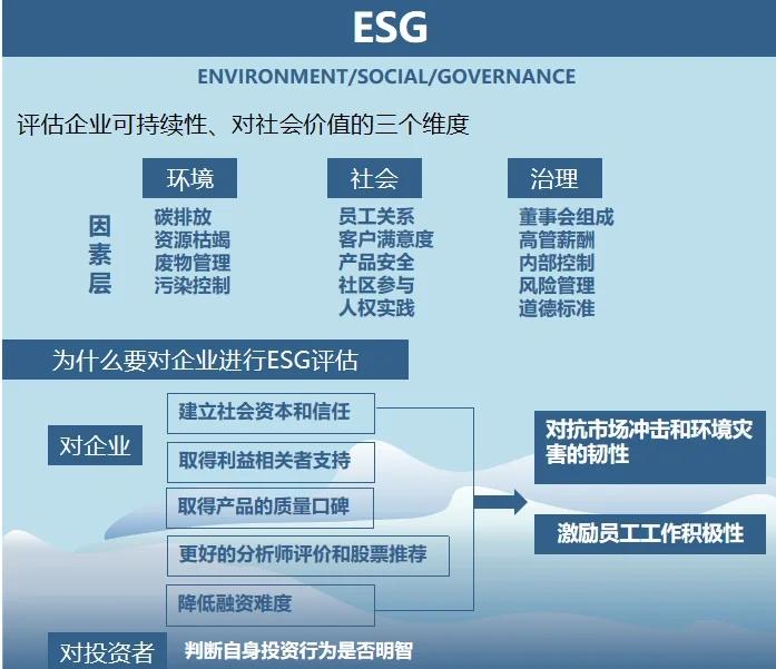 双碳战略咨询服务(双碳战略是什么意思)宜春市 双碳战略咨询服务(双碳战略是什么意思)宜春市