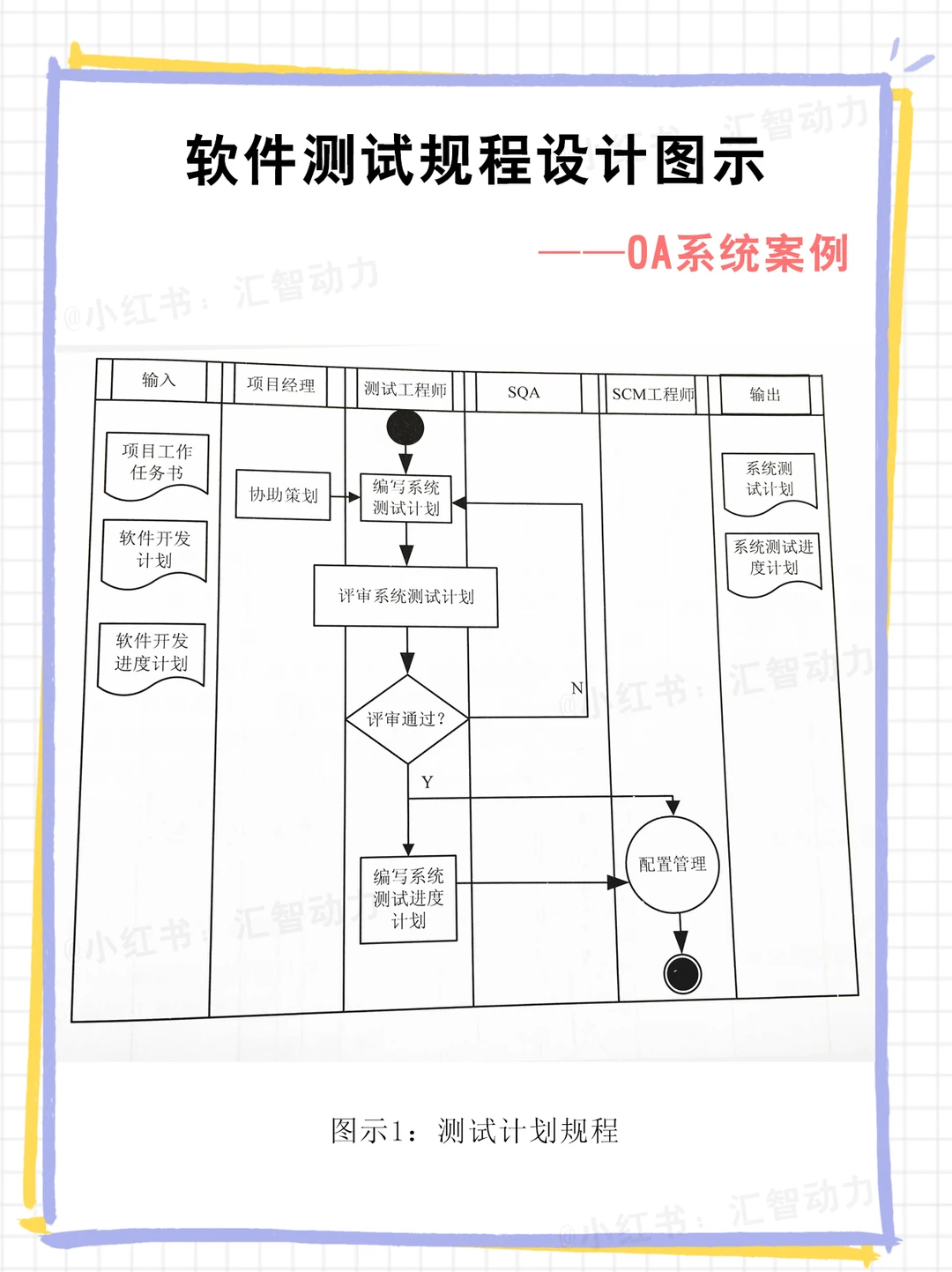 封测行业方案(封测行业市场规模)宜春市