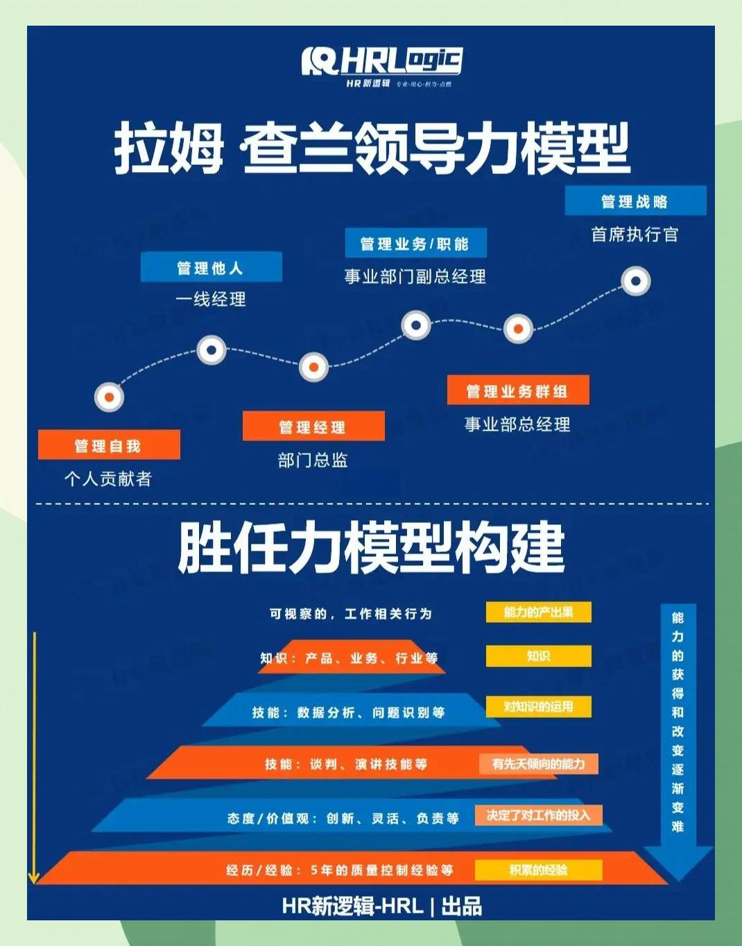 激励对象筛选模型(激励对象筛选模型是什么)宜春市 激励对象筛选模型(激励对象筛选模型是什么)宜春市