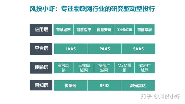 融资顾问市场分析(融资顾问的职责是什么)宜春市