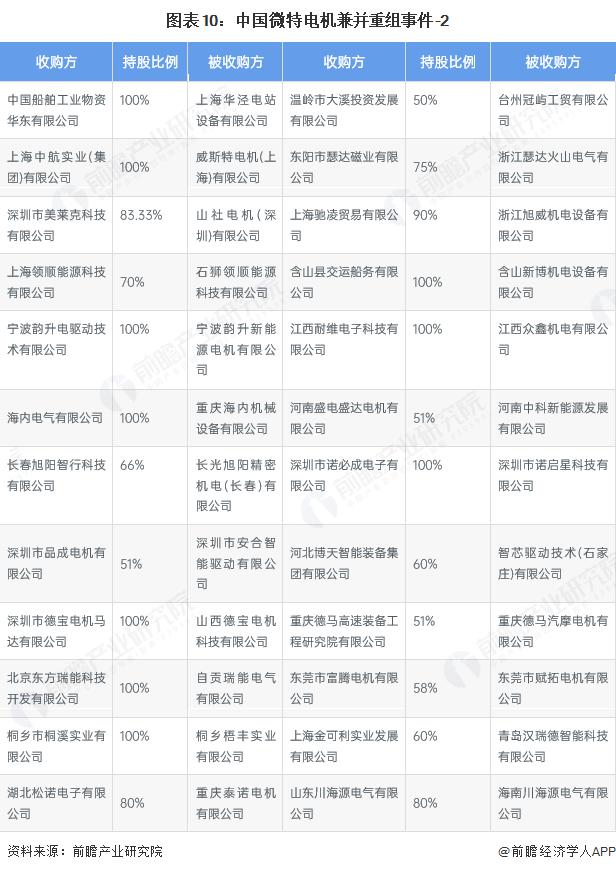 产能整合并购方案(产能过剩型并购案例)宜春市