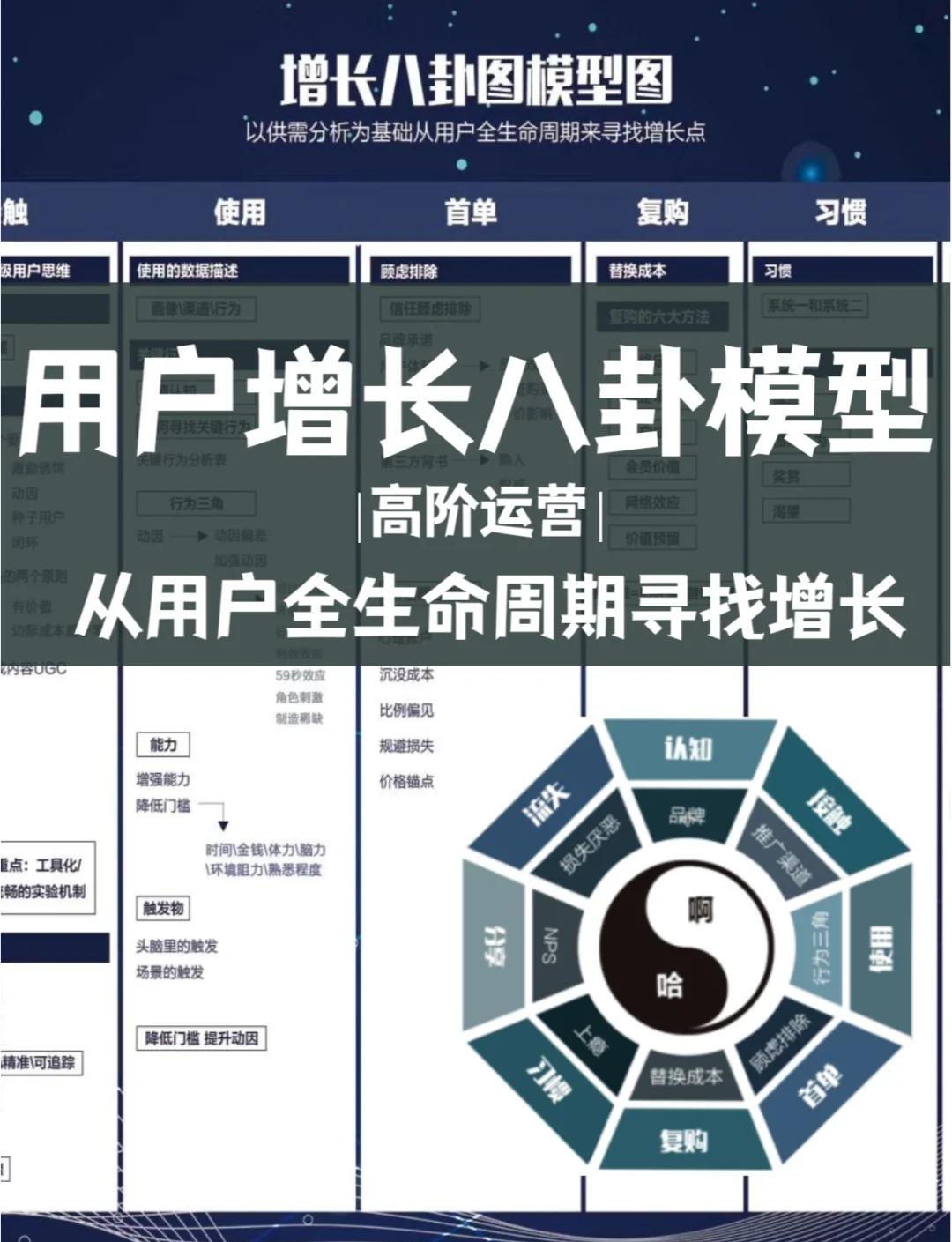 资本路径规划增长(资本化道路什么意思)宜春市